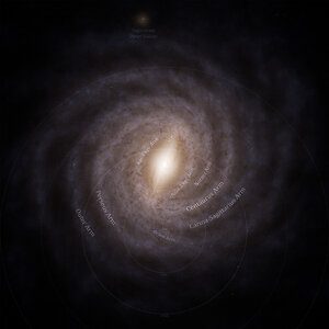 The best Milky Way map, by Gaia (artist impression, labelled) 